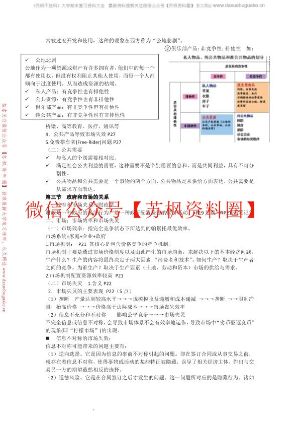 财政学